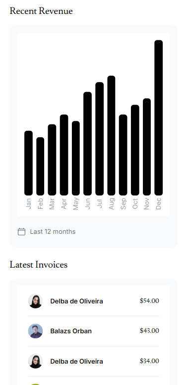 Screenshot of the dashboard project showing mobile version